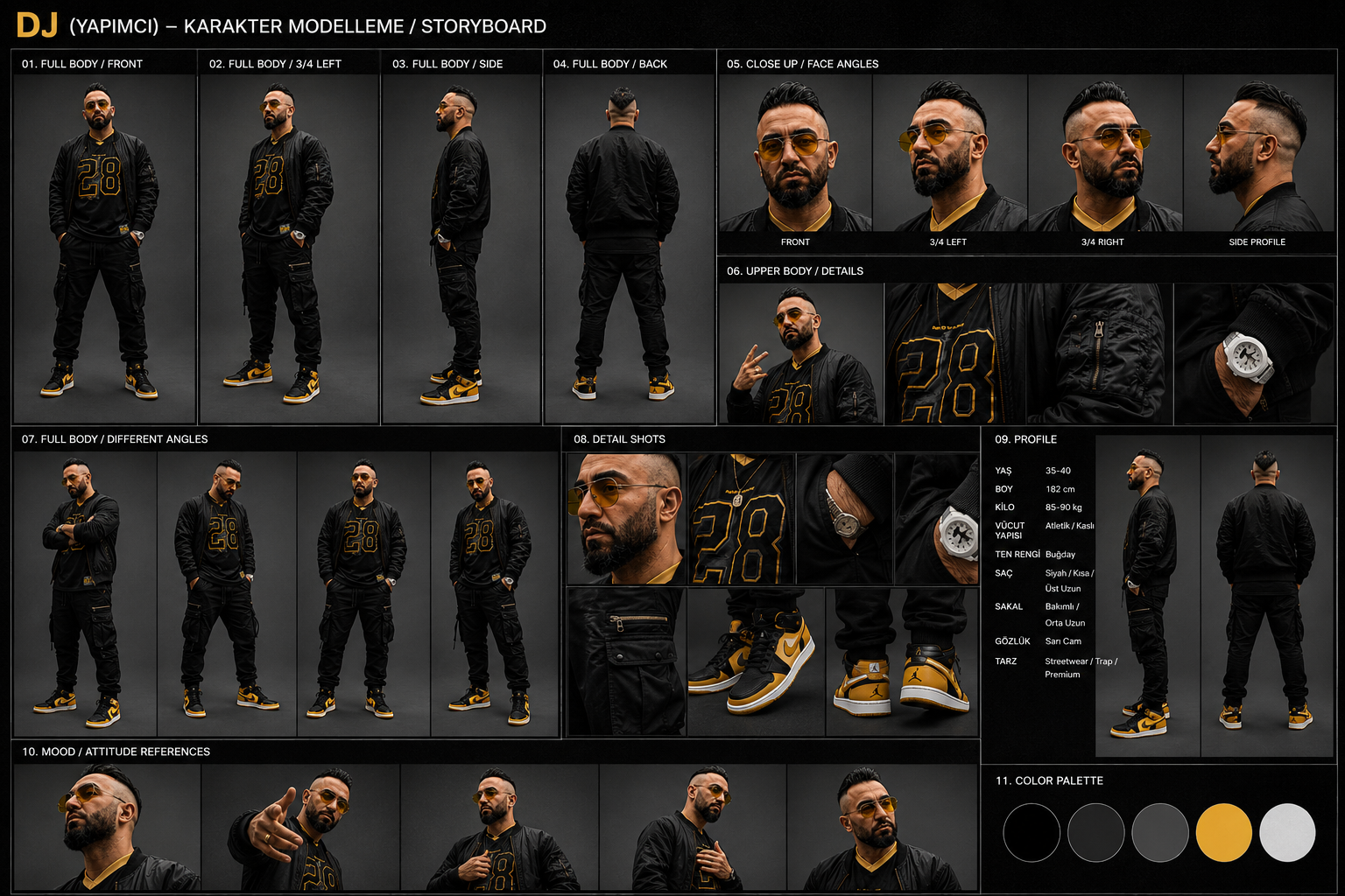 Concept boards and visual references for each AI music video idea — mood frames, continuity sketches, color palettes, and aspect-ratio templates.
